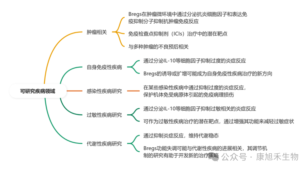 微信圖片_2025-08-26_152749_463