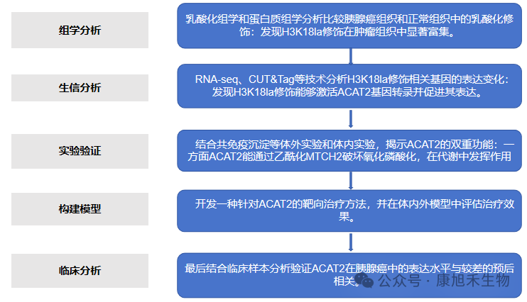 微信圖片_2025-09-02_171845_229