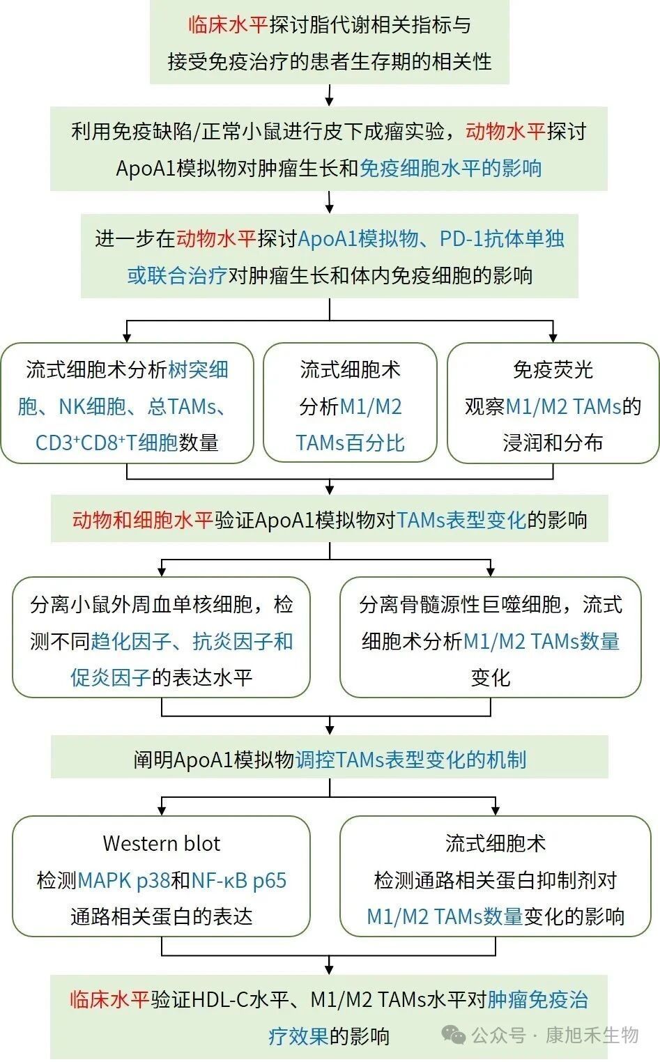 微信圖片_2025-09-02_172700_709